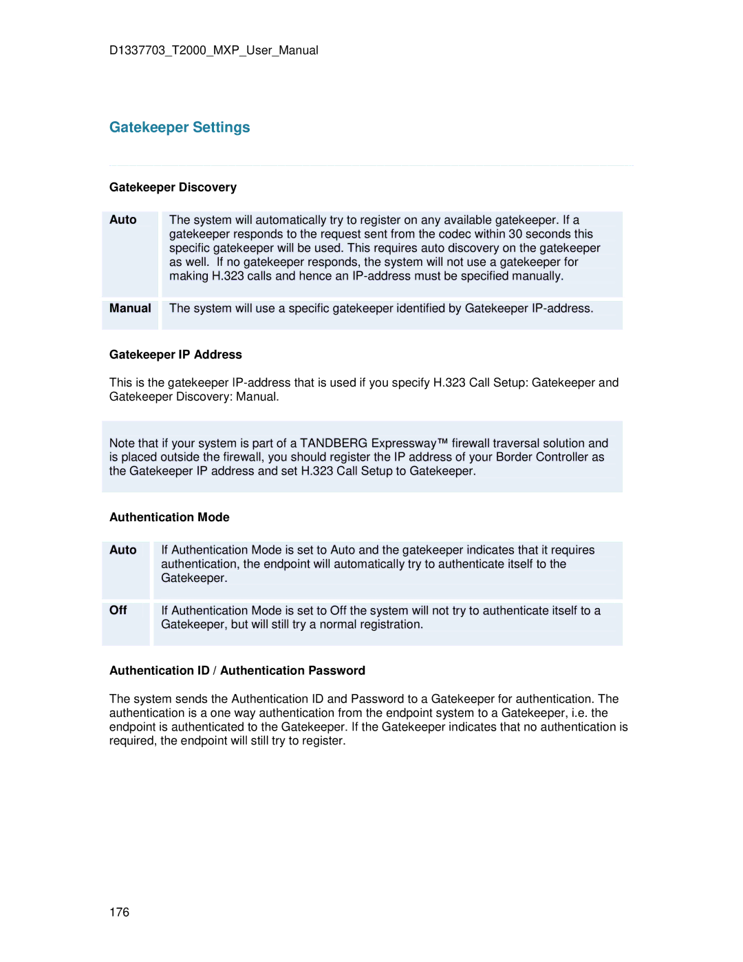 TANDBERG T2000 MXP user manual Gatekeeper Discovery Auto, Gatekeeper IP Address, Authentication Mode Auto 