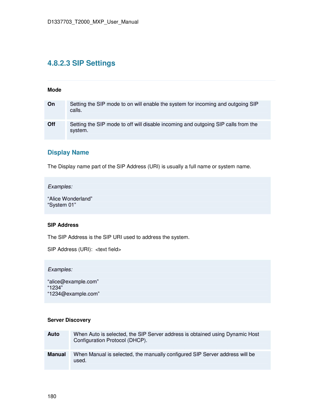 TANDBERG T2000 MXP user manual SIP Settings, Mode, SIP Address, Server Discovery Auto 