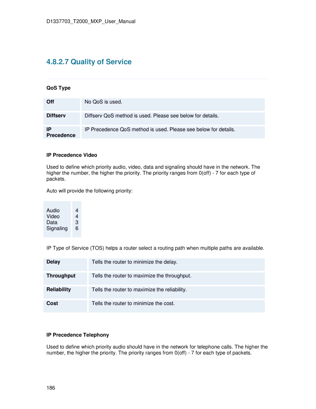 TANDBERG T2000 MXP user manual Quality of Service 