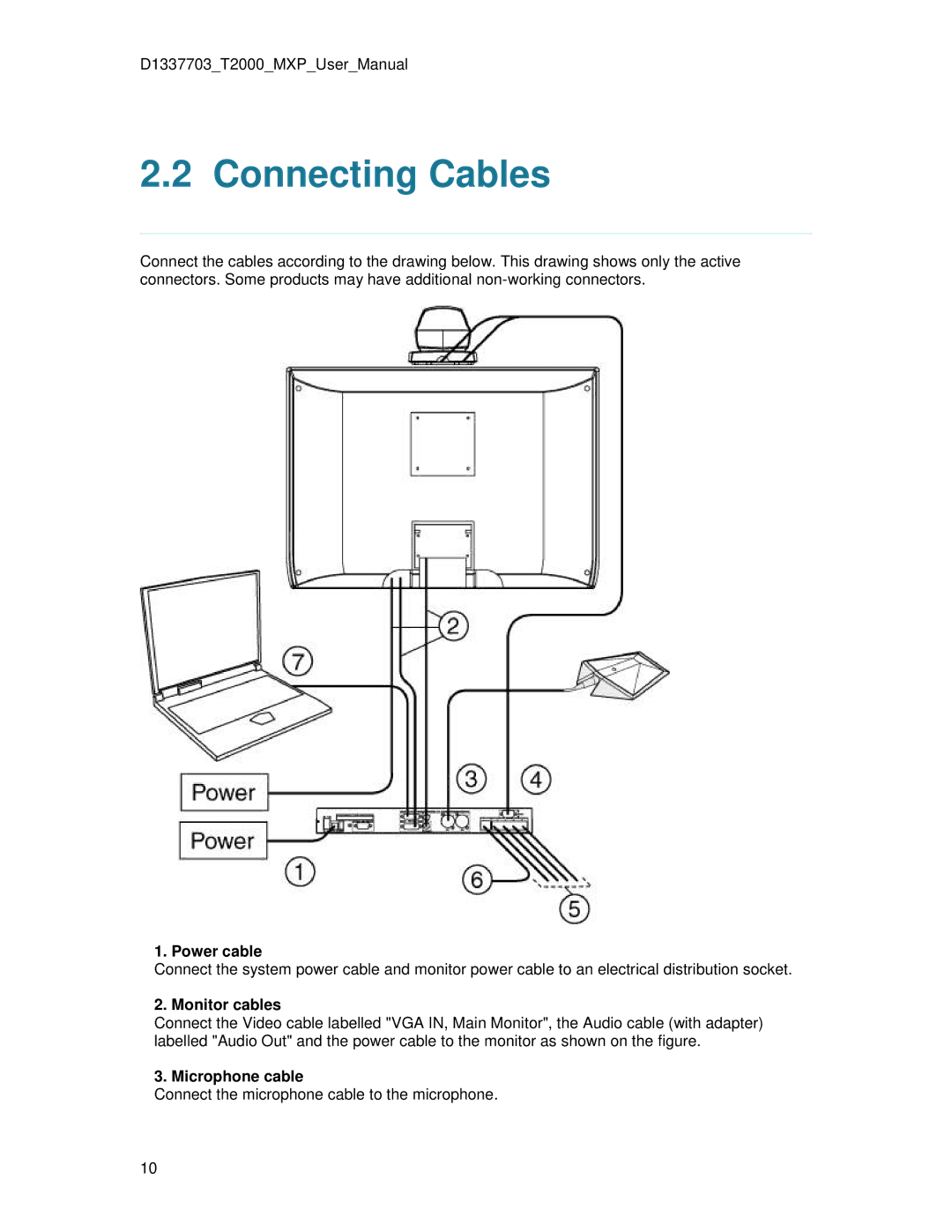 TANDBERG T2000 MXP user manual Connecting Cables, Power cable, Monitor cables, Microphone cable 