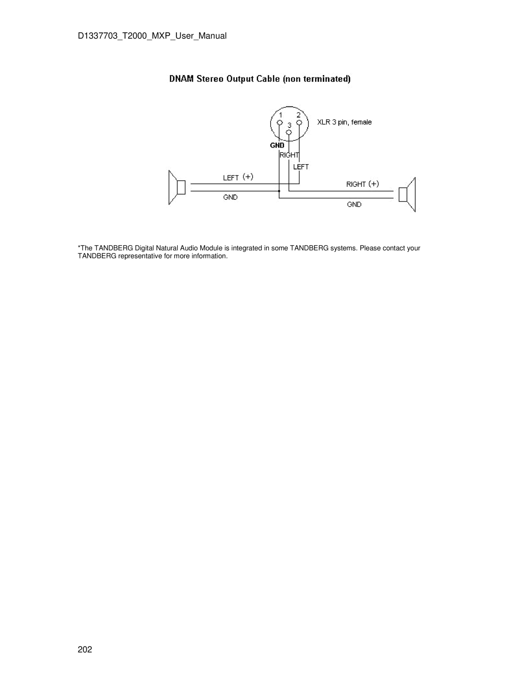 TANDBERG T2000 MXP user manual 202 