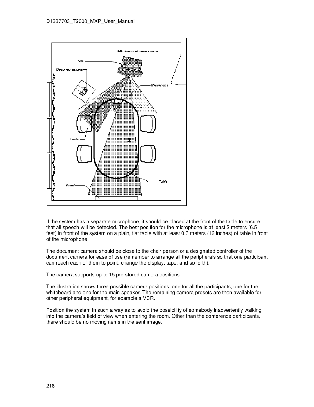 TANDBERG T2000 MXP user manual 