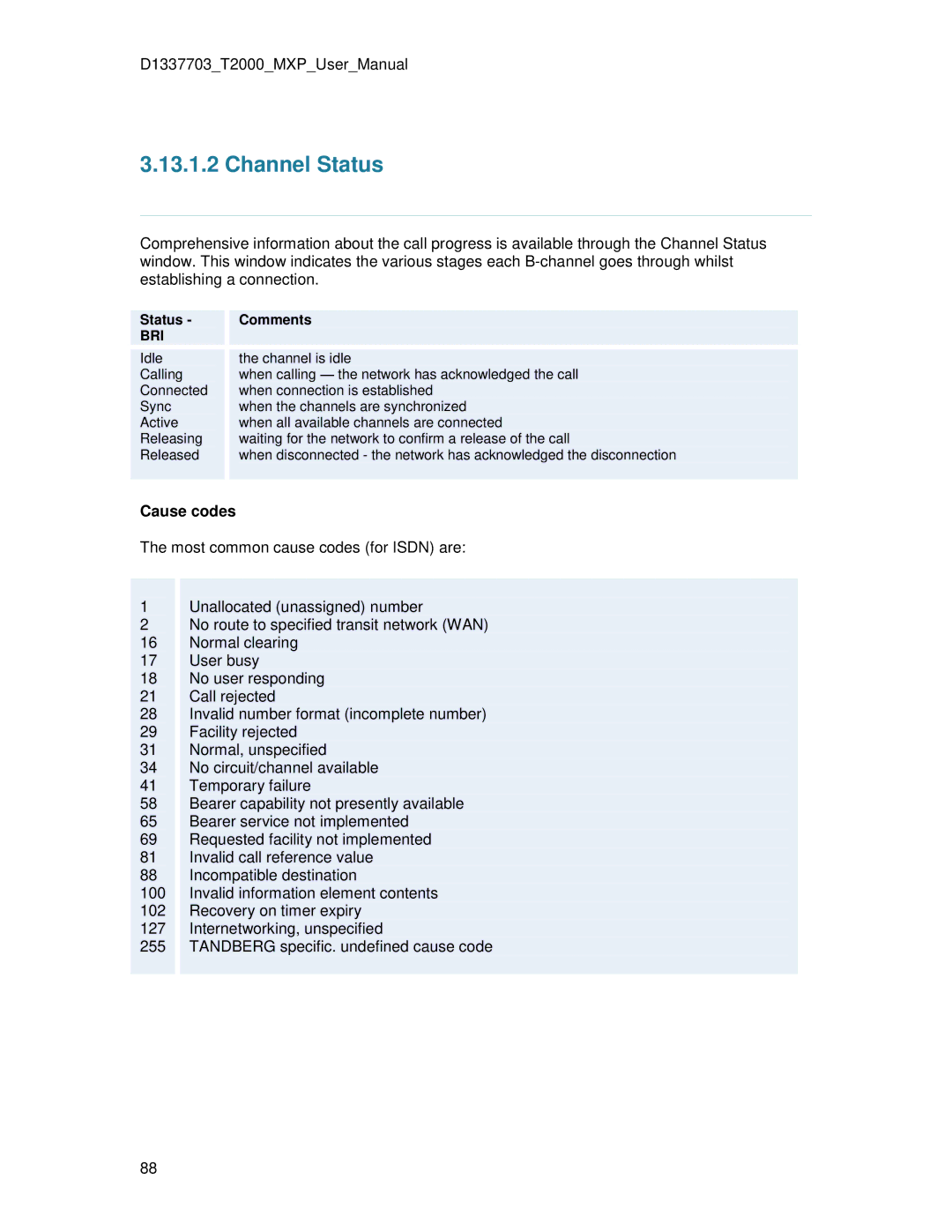 TANDBERG T2000 MXP user manual Channel Status, Cause codes 