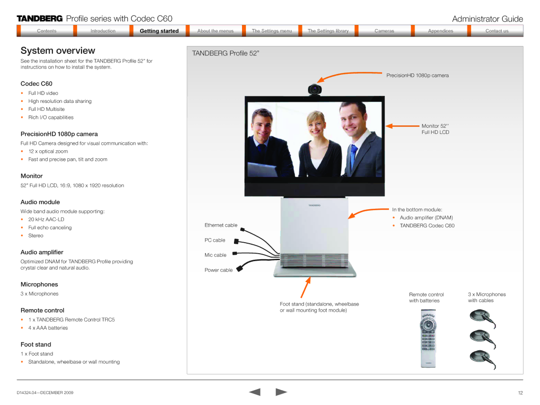 TANDBERG TC2.1 manual System overview 