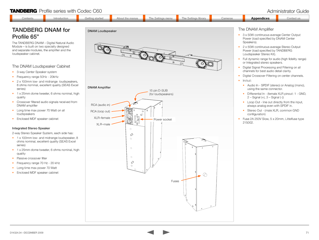 TANDBERG TC2.1 manual Tandberg Dnam for Profile 