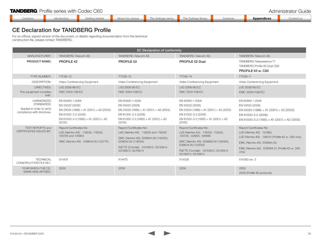 TANDBERG TC2.1 manual CE Declaration for Tandberg Profile 