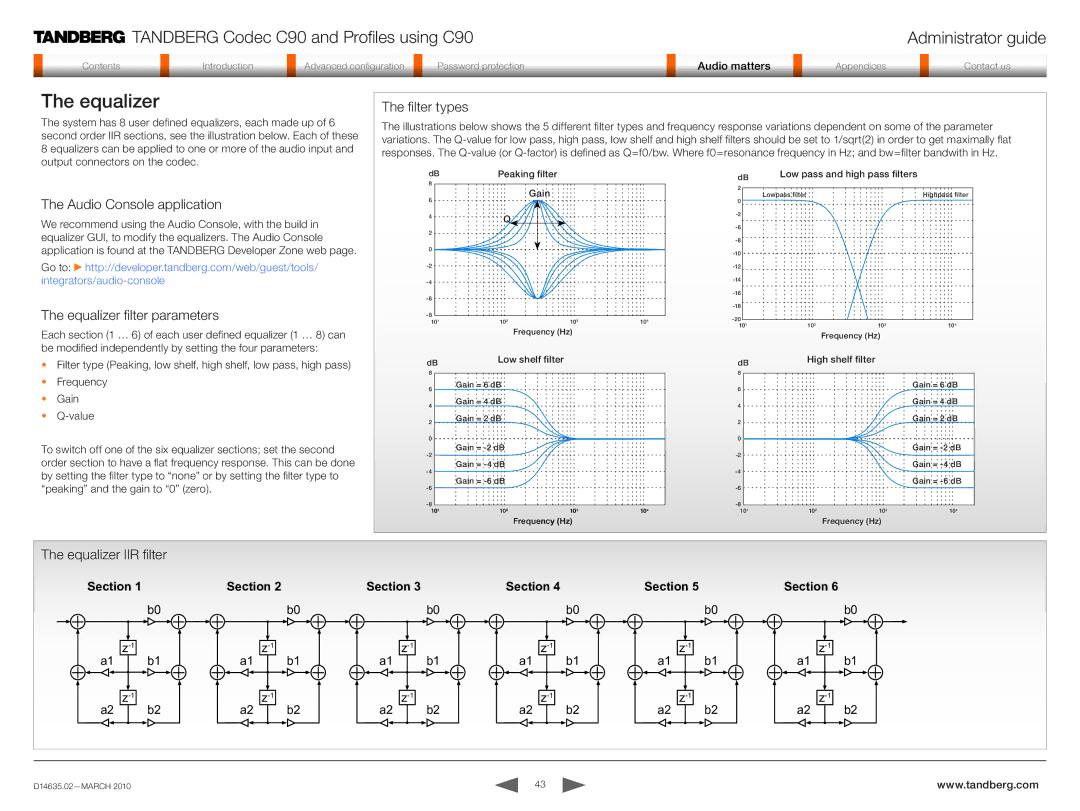 TANDBERG TC3.0 manual Audio Console application, Equalizer filter parameters, Filter types, Equalizer IIR filter 