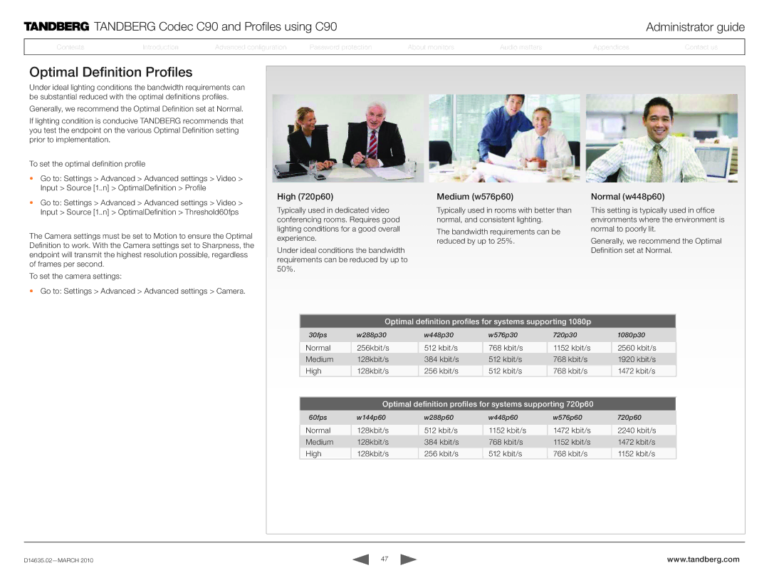 TANDBERG TC3.0 manual Optimal Definition Profiles, High 720p60, Medium w576p60, Normal w448p60 