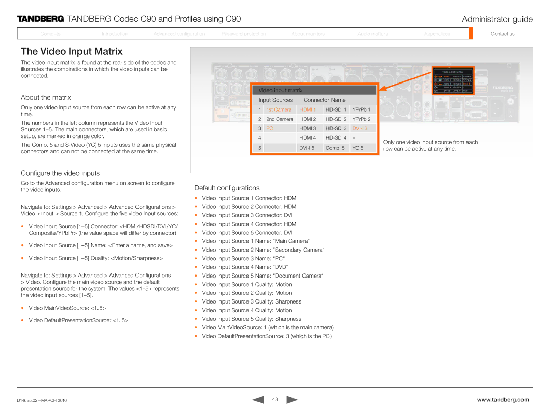 TANDBERG TC3.0 manual Video Input Matrix, About the matrix, Configure the video inputs, Default configurations 