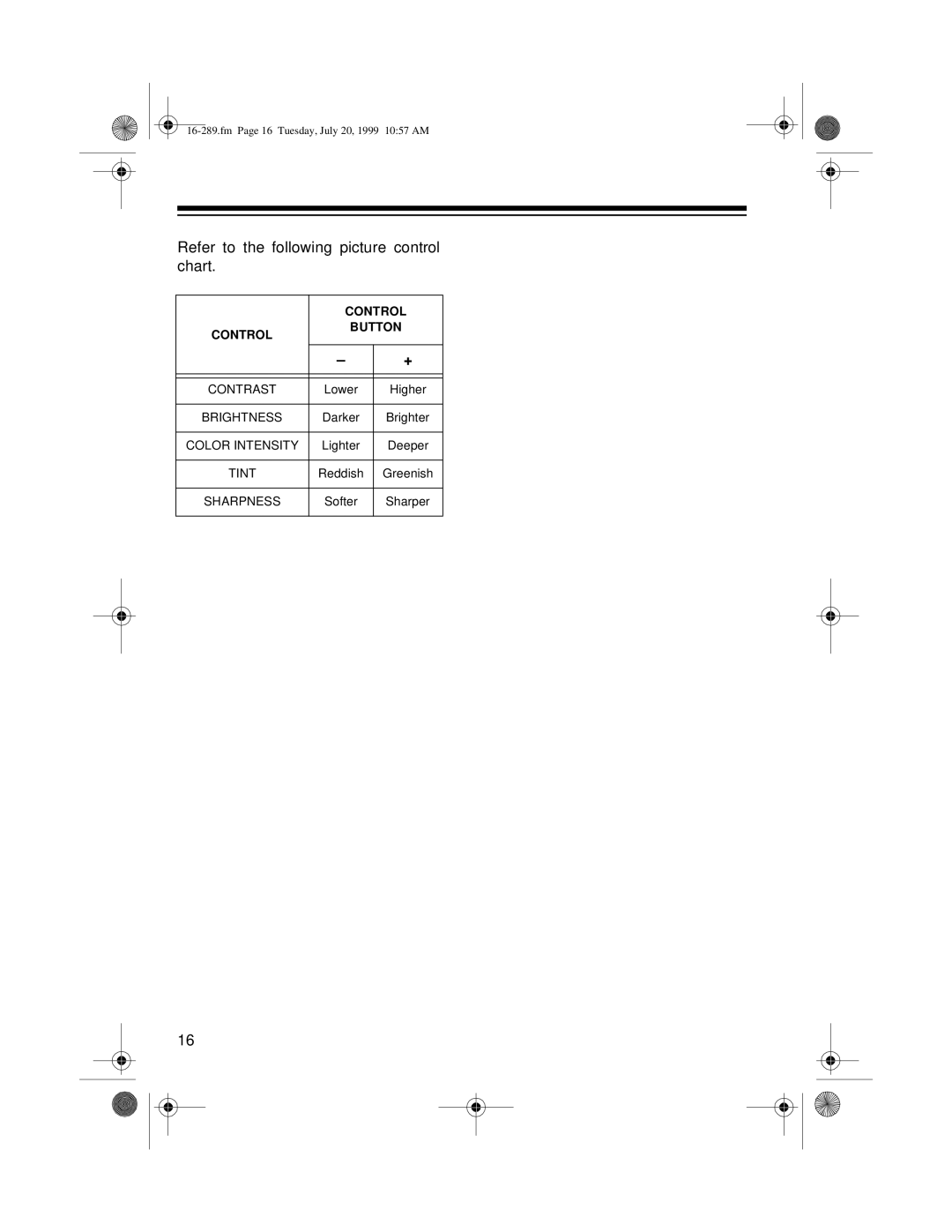 Tandy 16-289 owner manual Refer to the following picture control chart 