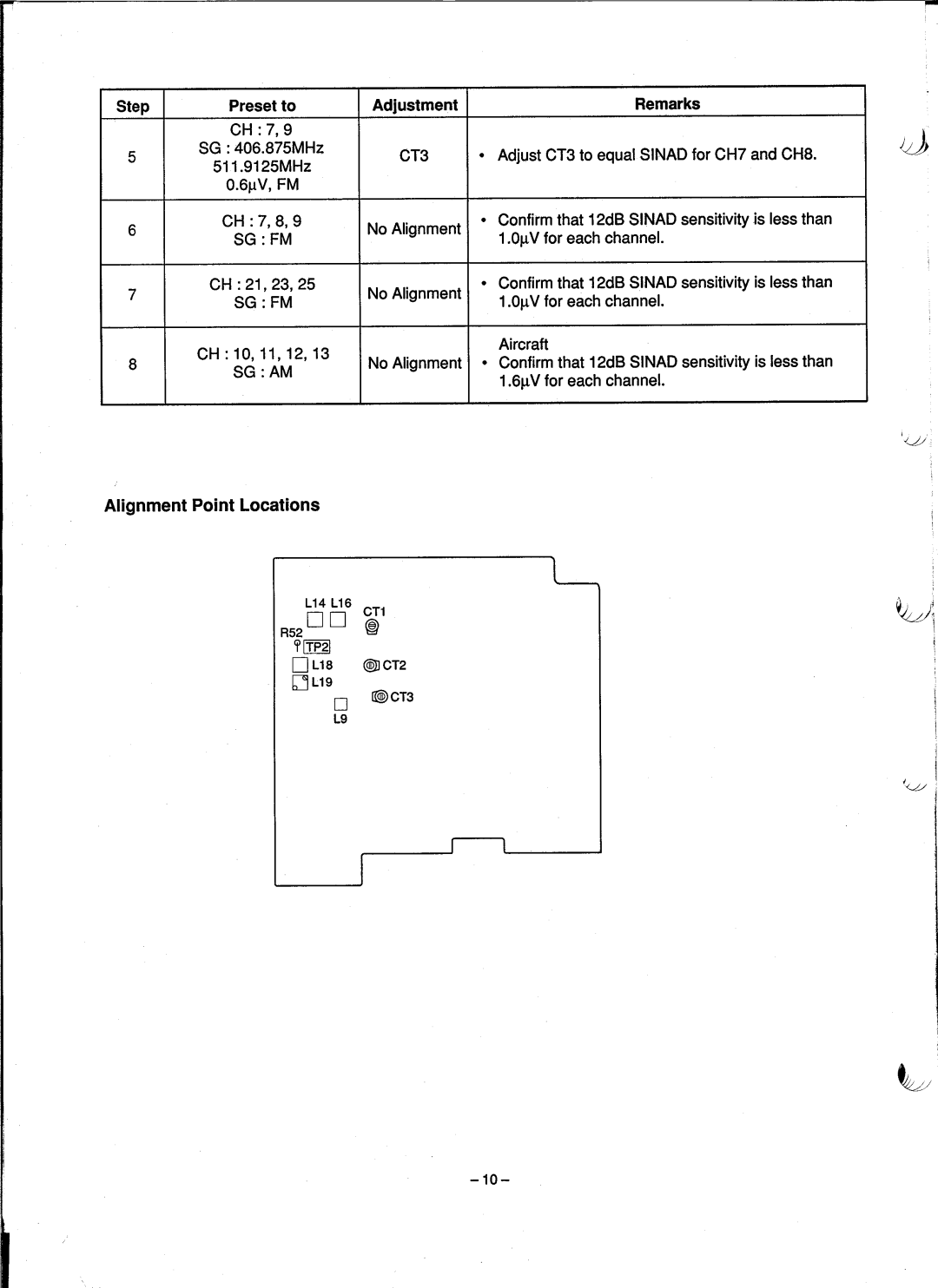 Tandy PRO-2026 manual 