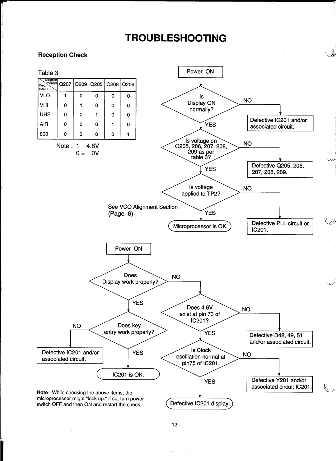 Tandy PRO-2026 manual 