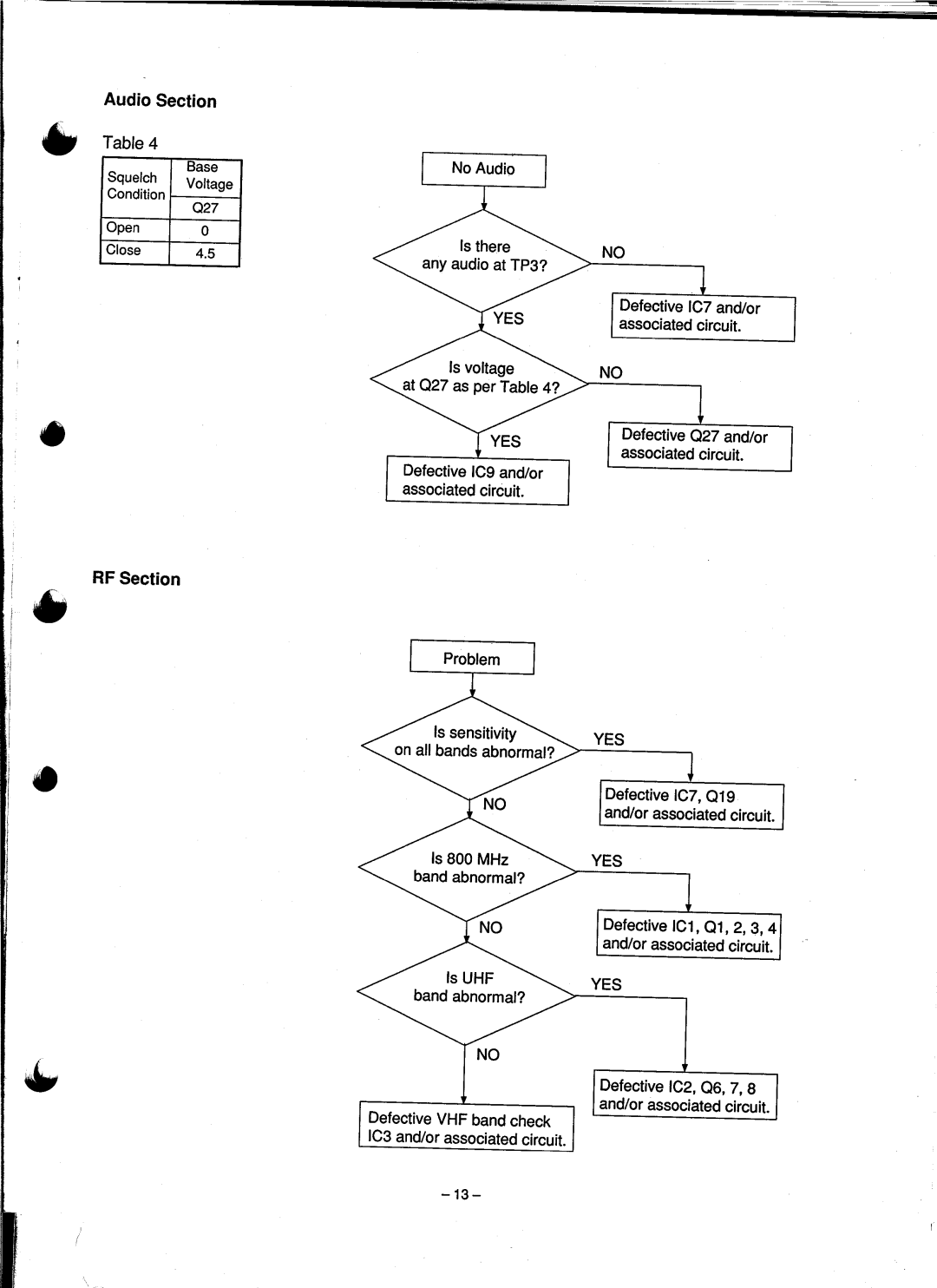 Tandy PRO-2026 manual 