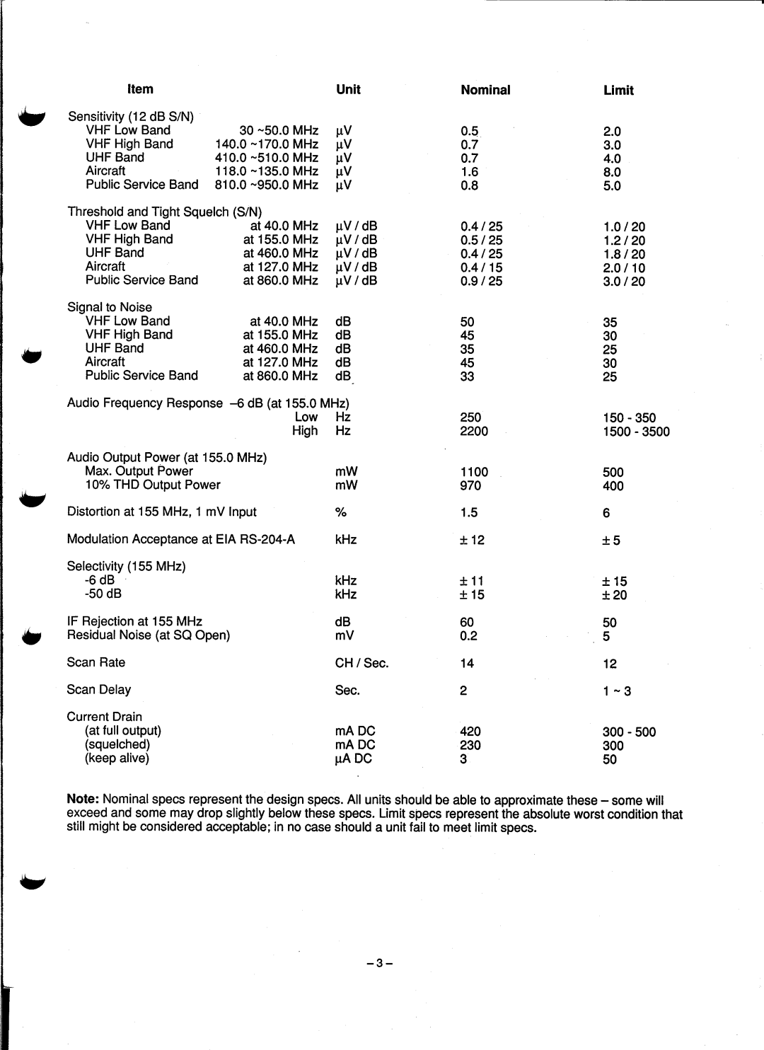 Tandy PRO-2026 manual 