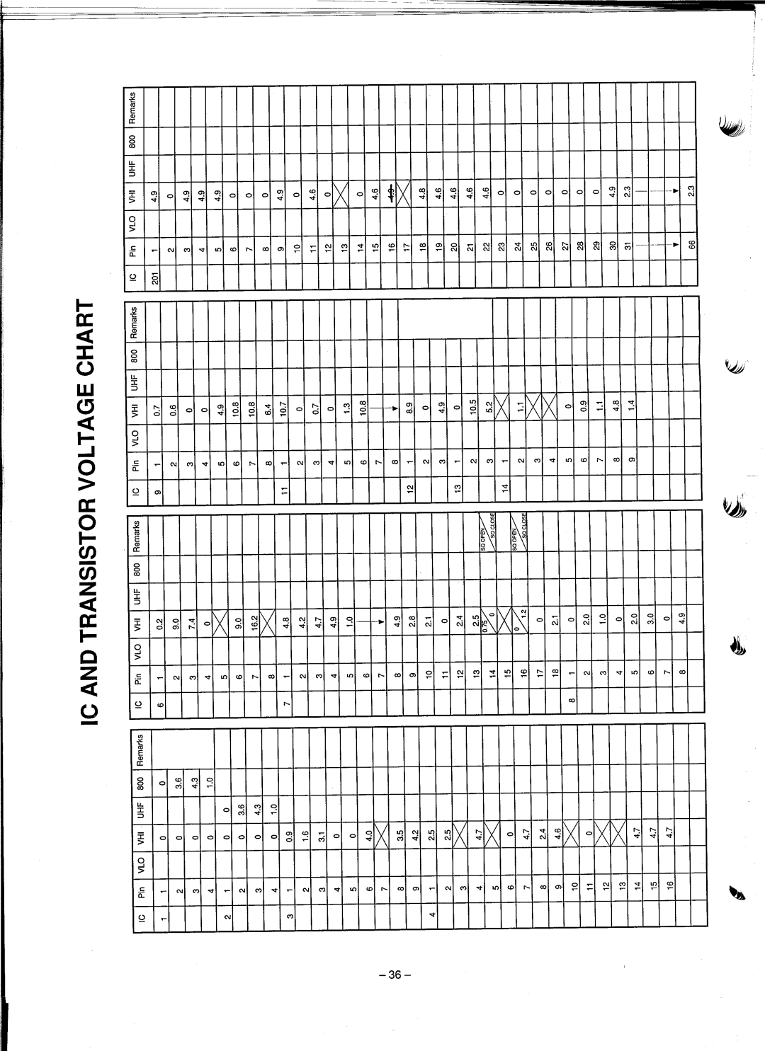 Tandy PRO-2026 manual 