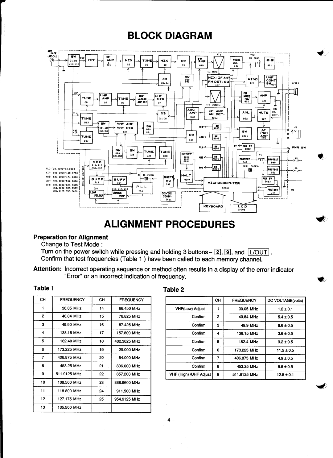 Tandy PRO-2026 manual 