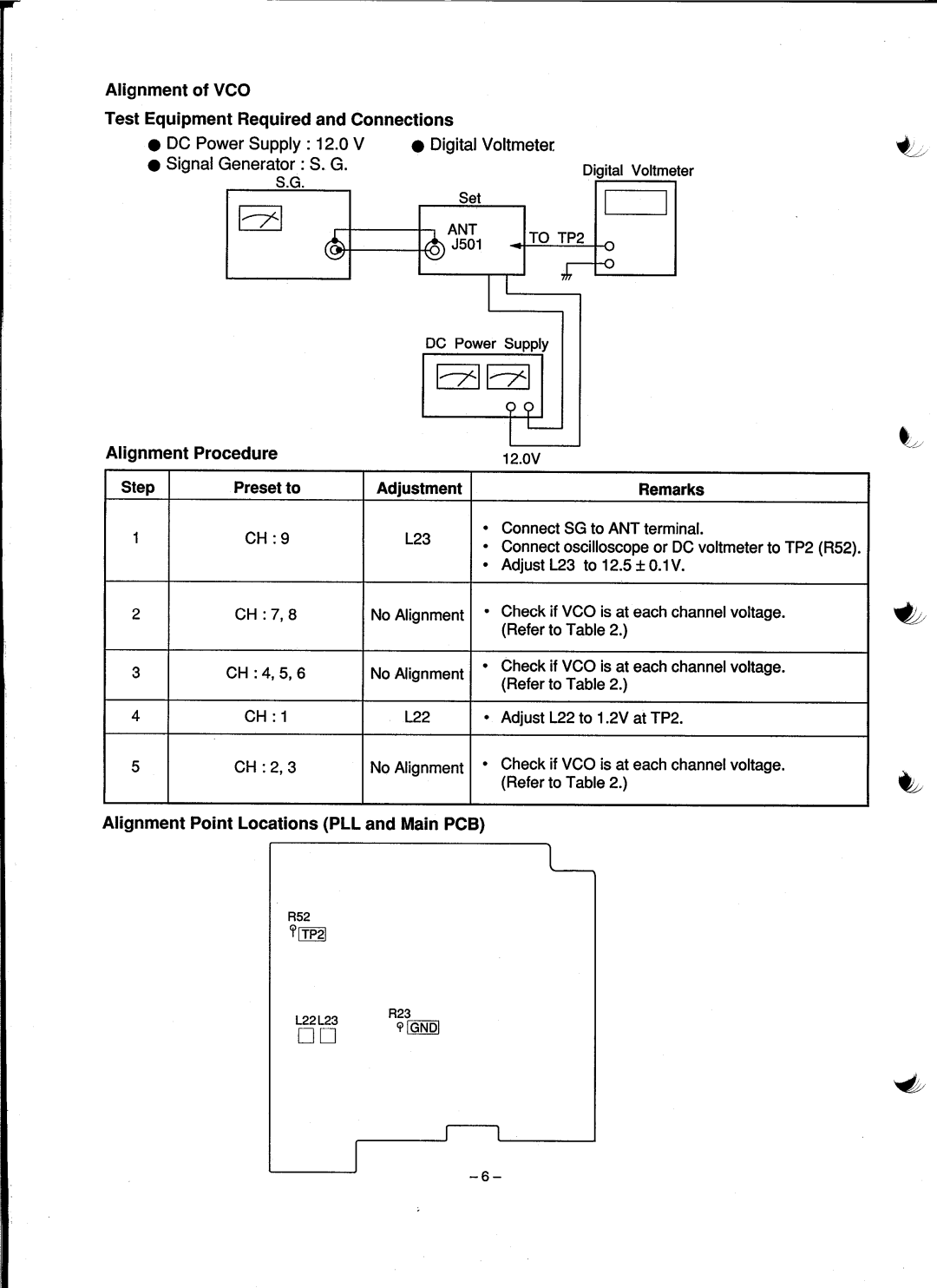 Tandy PRO-2026 manual 