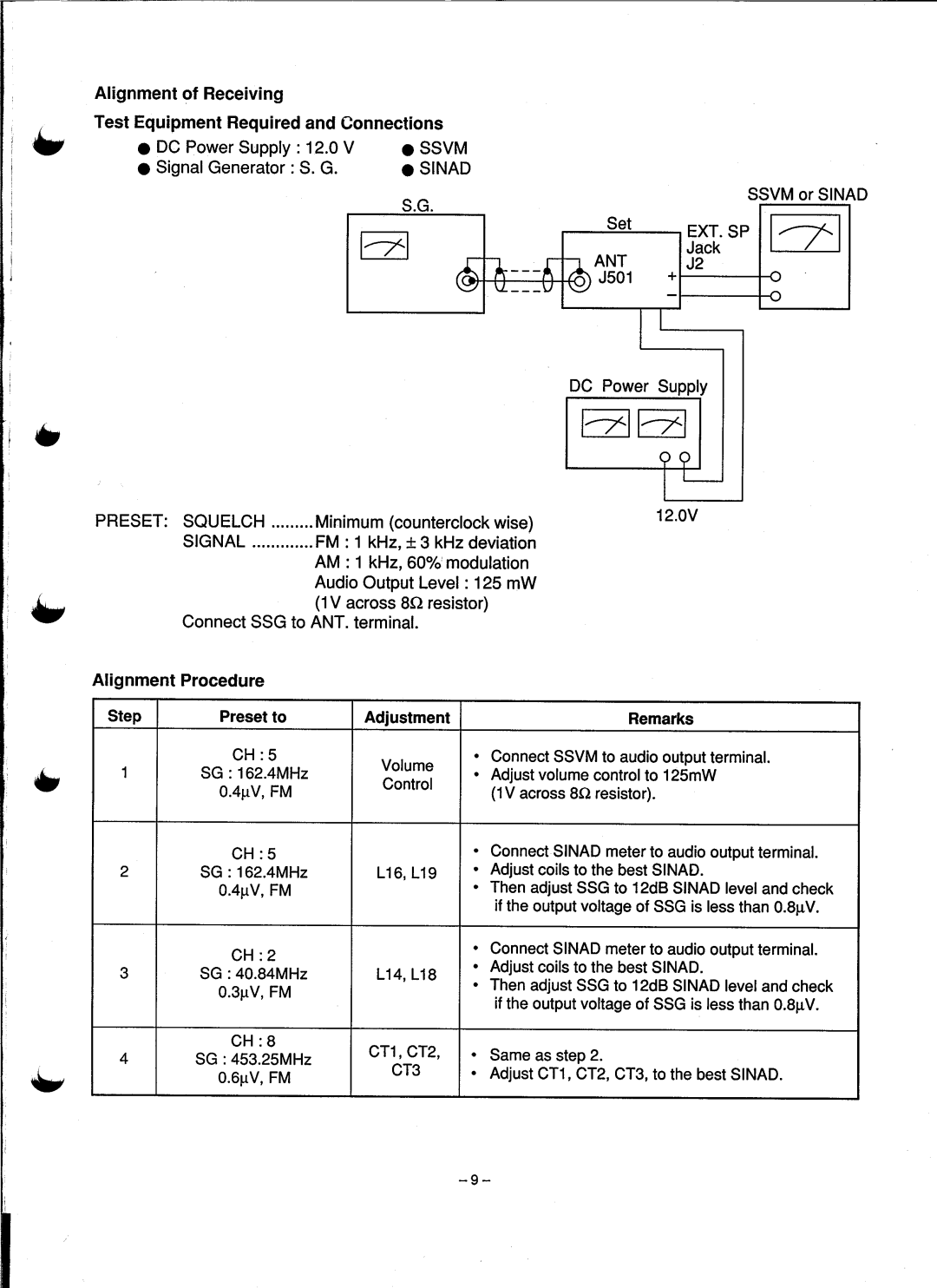 Tandy PRO-2026 manual 