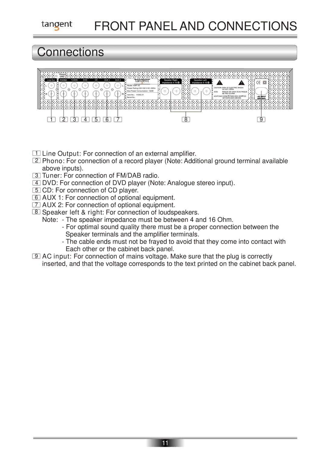 Tangent AMP-50 operation manual Connections 