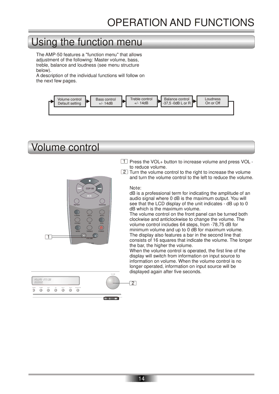 Tangent AMP-50 operation manual Using the function menu, Volume control 