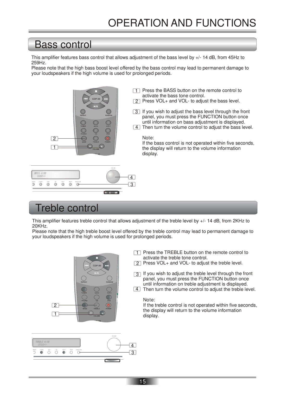 Tangent AMP-50 operation manual Bass control, Treble control 