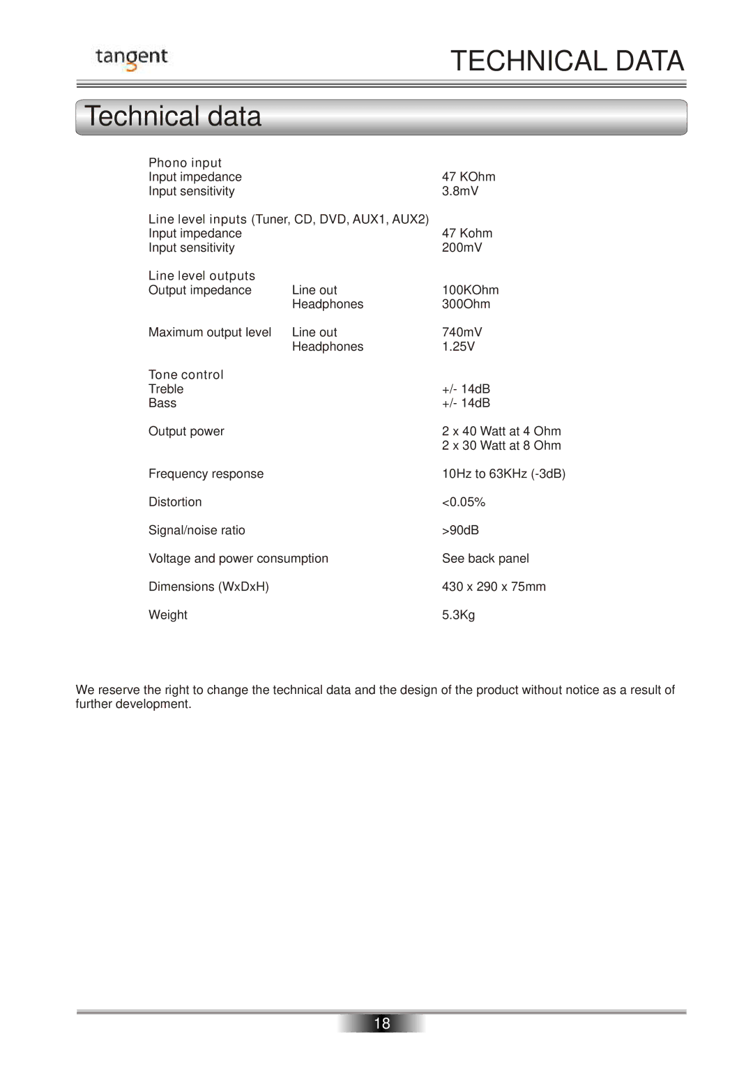 Tangent AMP-50 operation manual Technical data, Phono input 