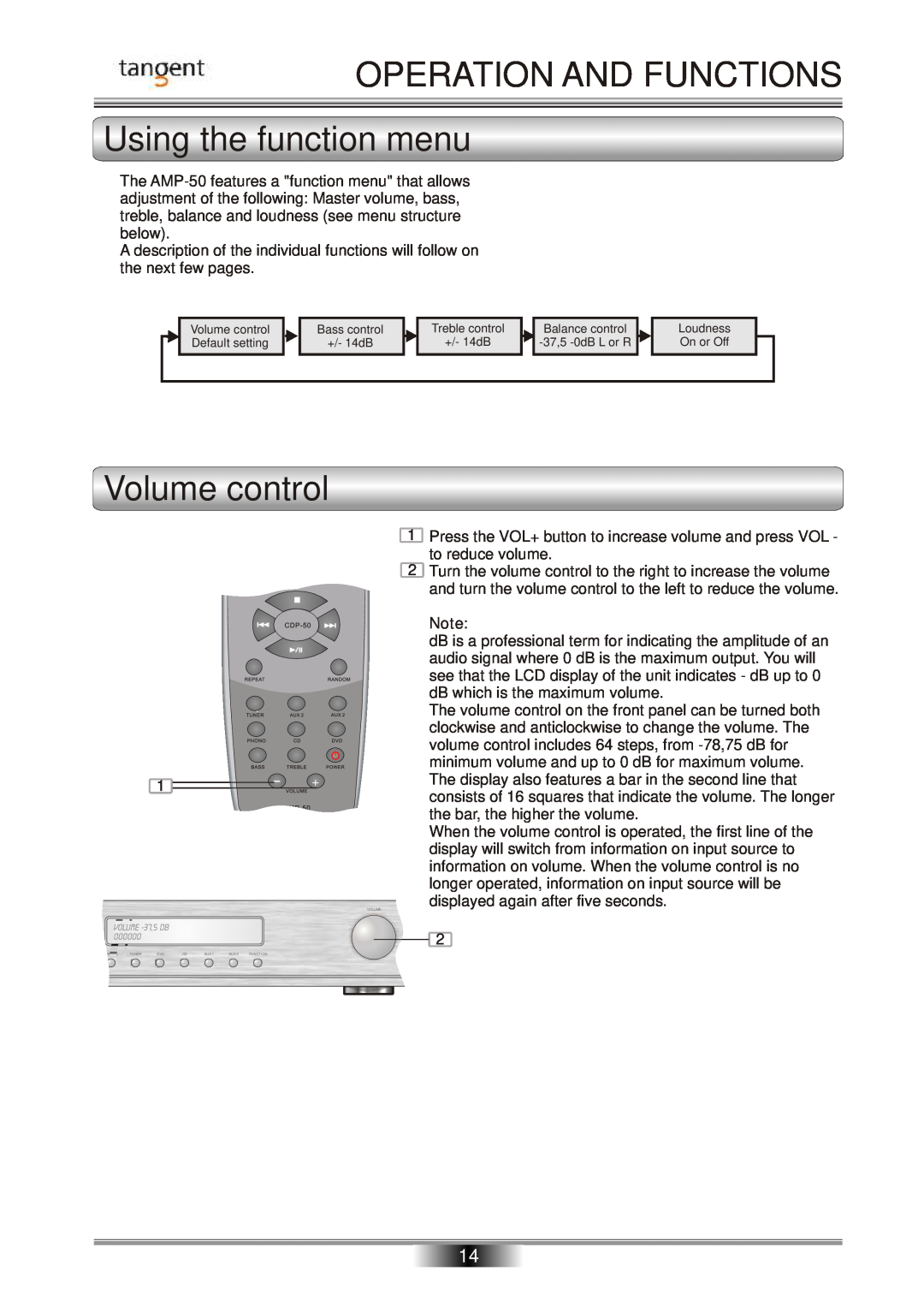 Tangent AMP-50 operation manual OPERATION AND FUNCTIONS Using the function menu, Volume control 