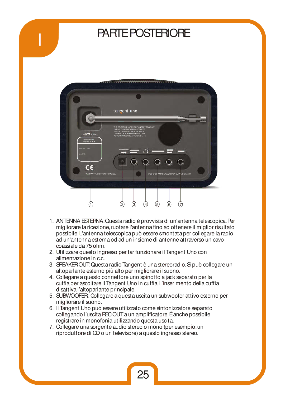 Tangent Audio Uno Table Radio user manual Parte Posteriore 