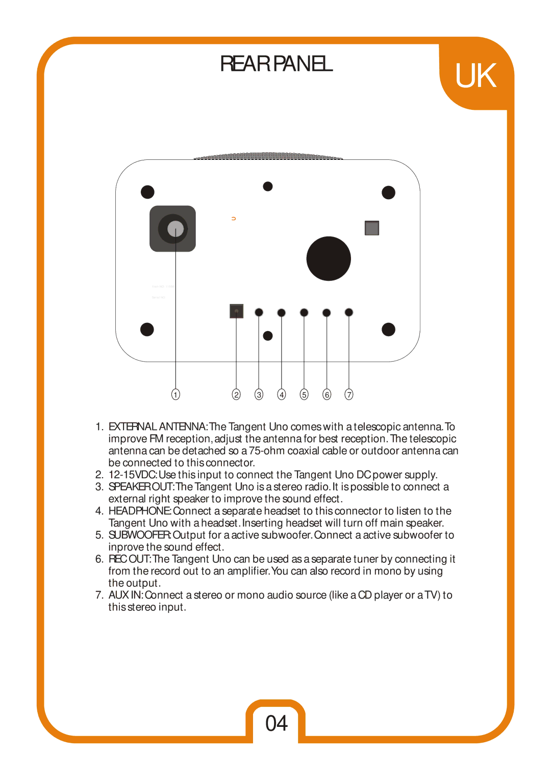 Tangent Audio Uno Table Radio user manual Rear Panel, Antenna 