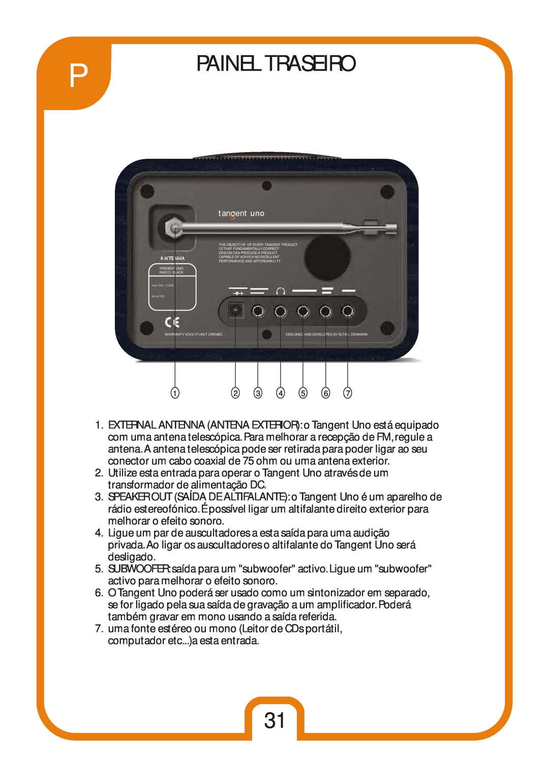 Tangent Audio Uno Table Radio user manual Painel Traseiro 