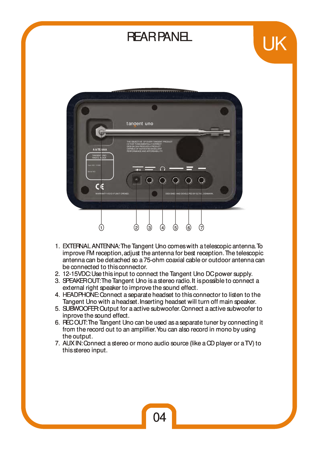 Tangent Audio Uno Table Radio user manual Rear Panel, Antenna 