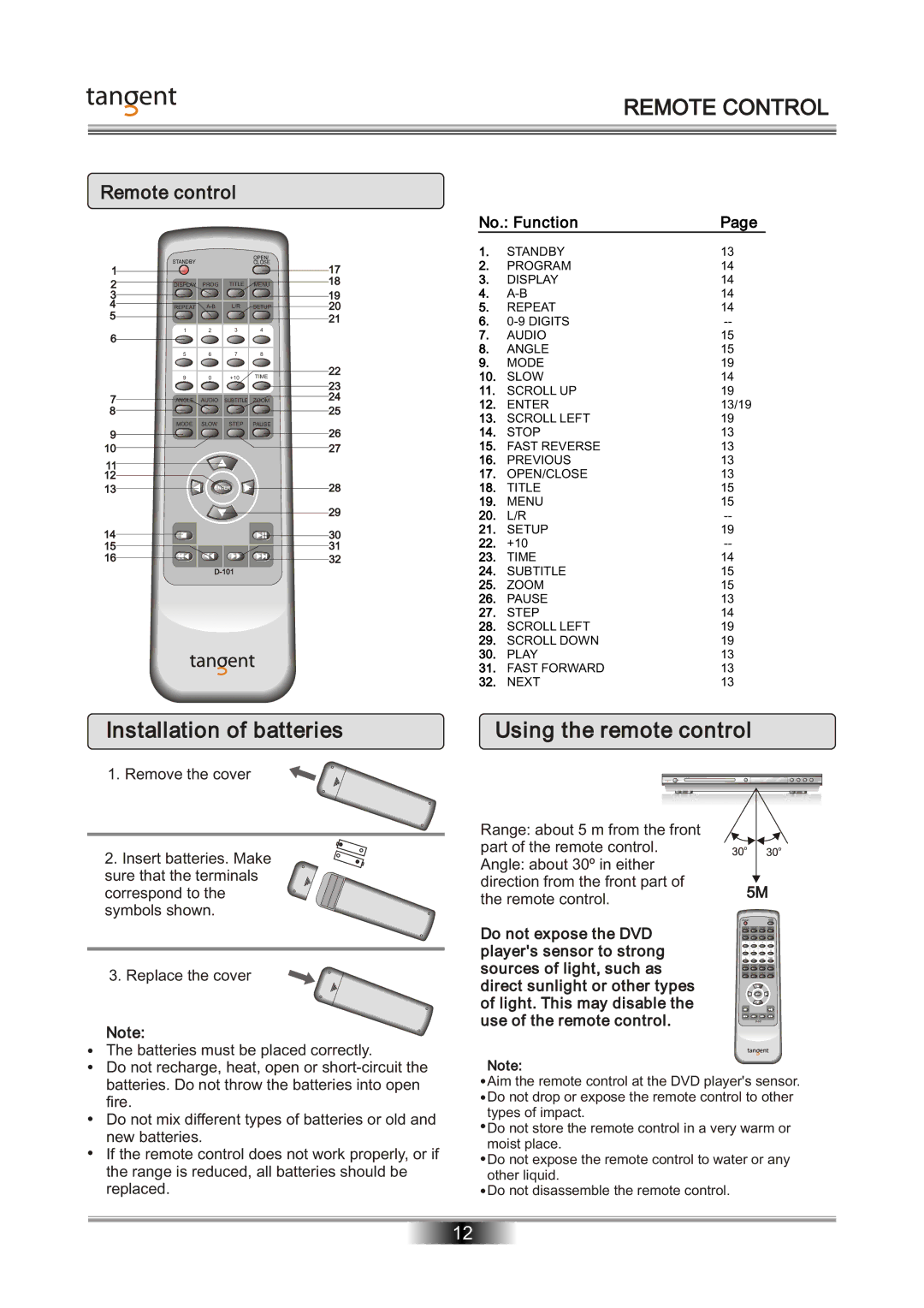 Tangent D-101 manual Remote Control, Installation of batteries, Using the remote control, Remote control 