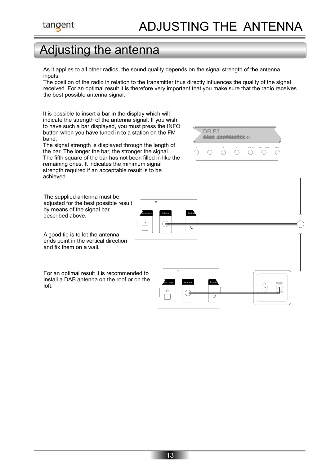 Tangent DAB-50 operation manual Adjusting the Antenna, Adjusting the antenna 