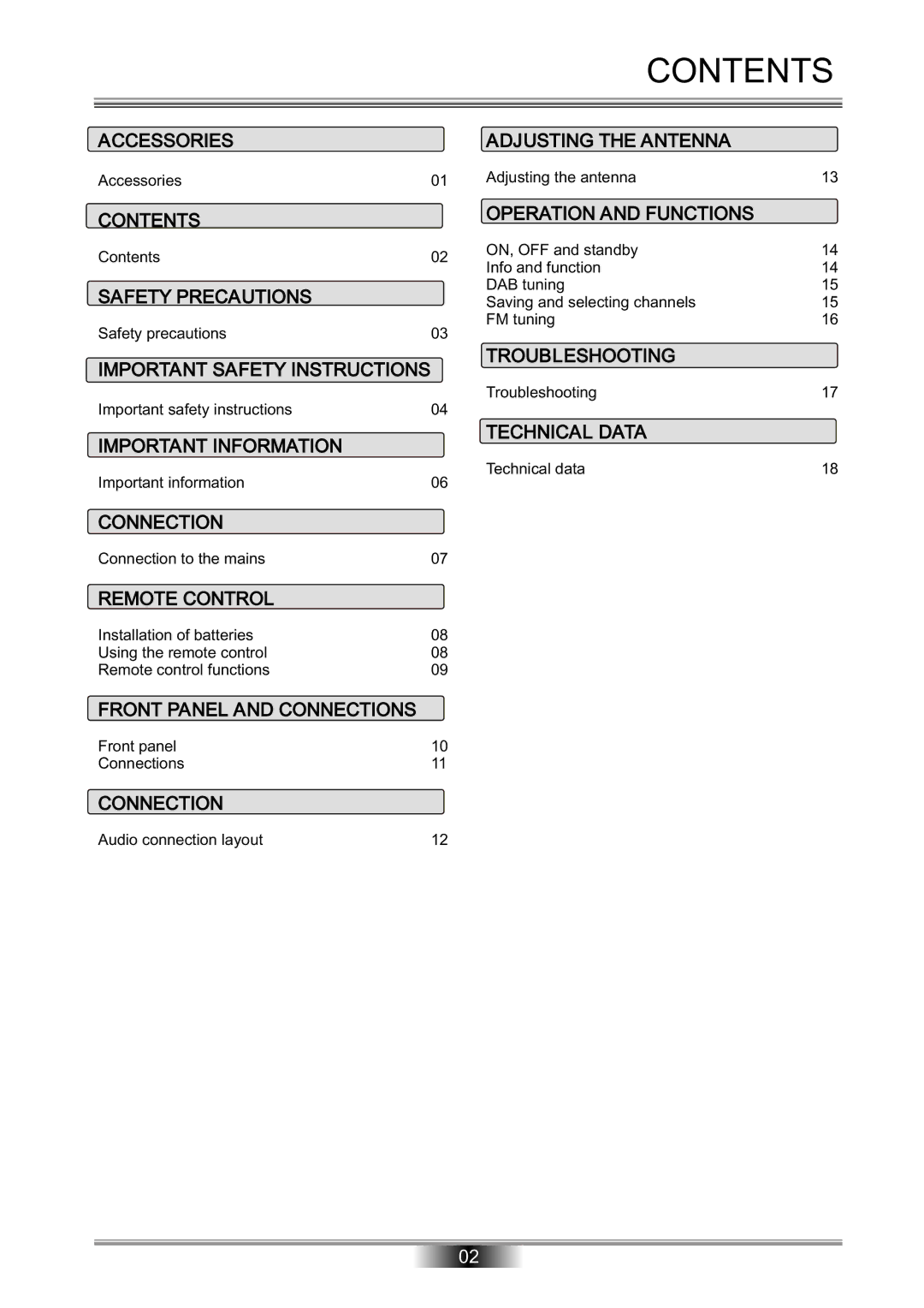 Tangent DAB-50 operation manual Contents 