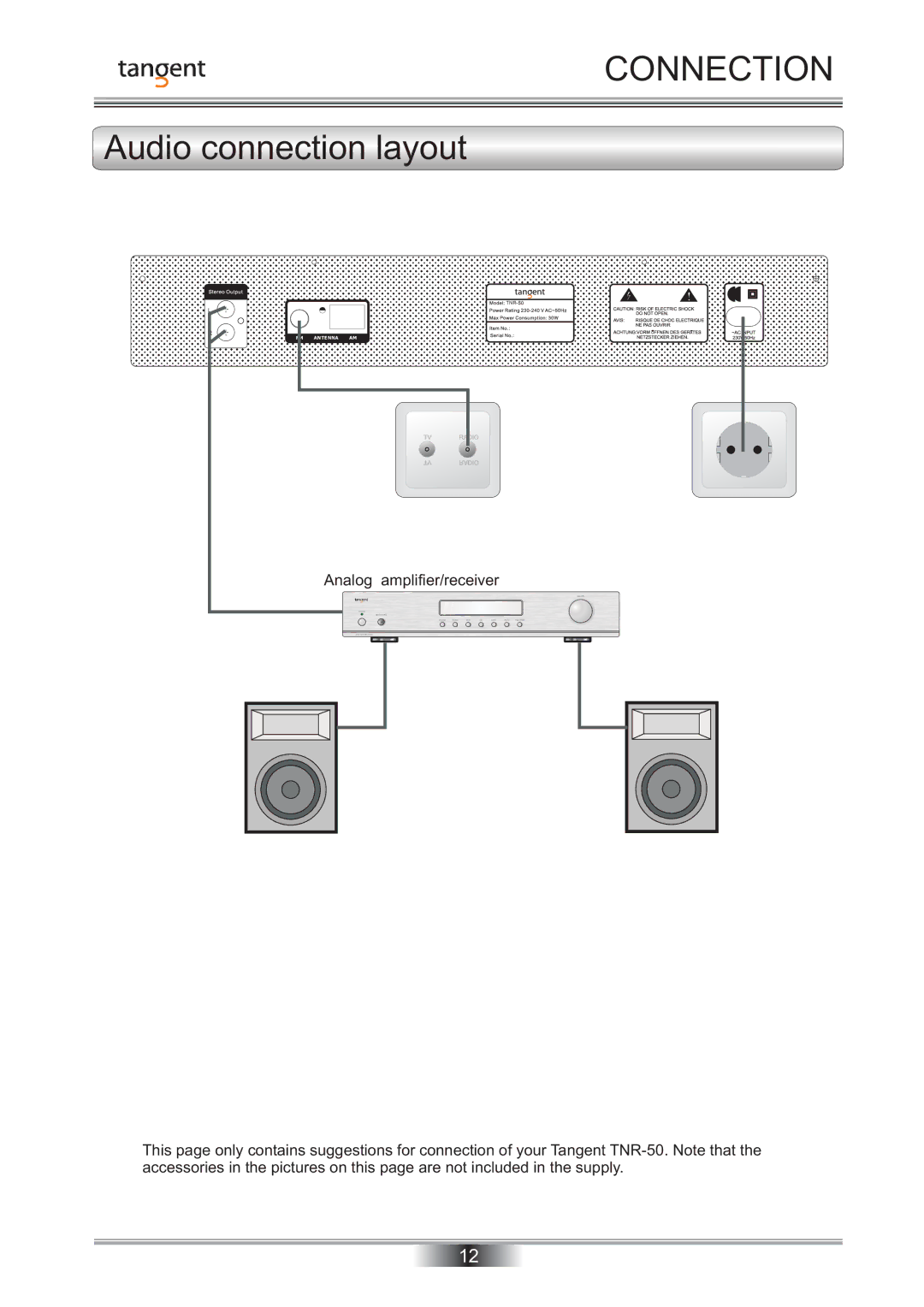 Tangent TNR-50 instruction manual Connection, Audio connection layout 