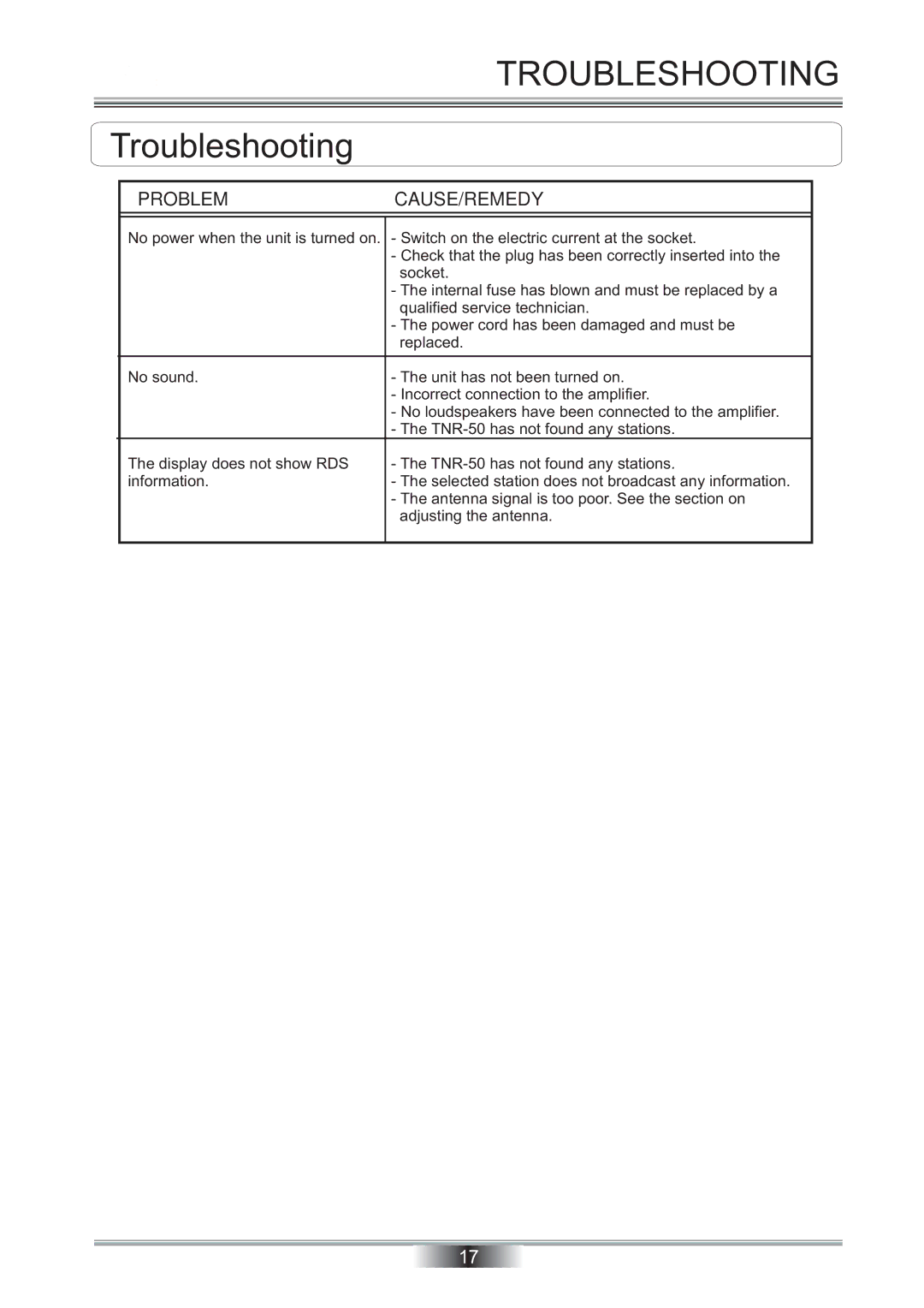 Tangent TNR-50 instruction manual Troubleshooting 