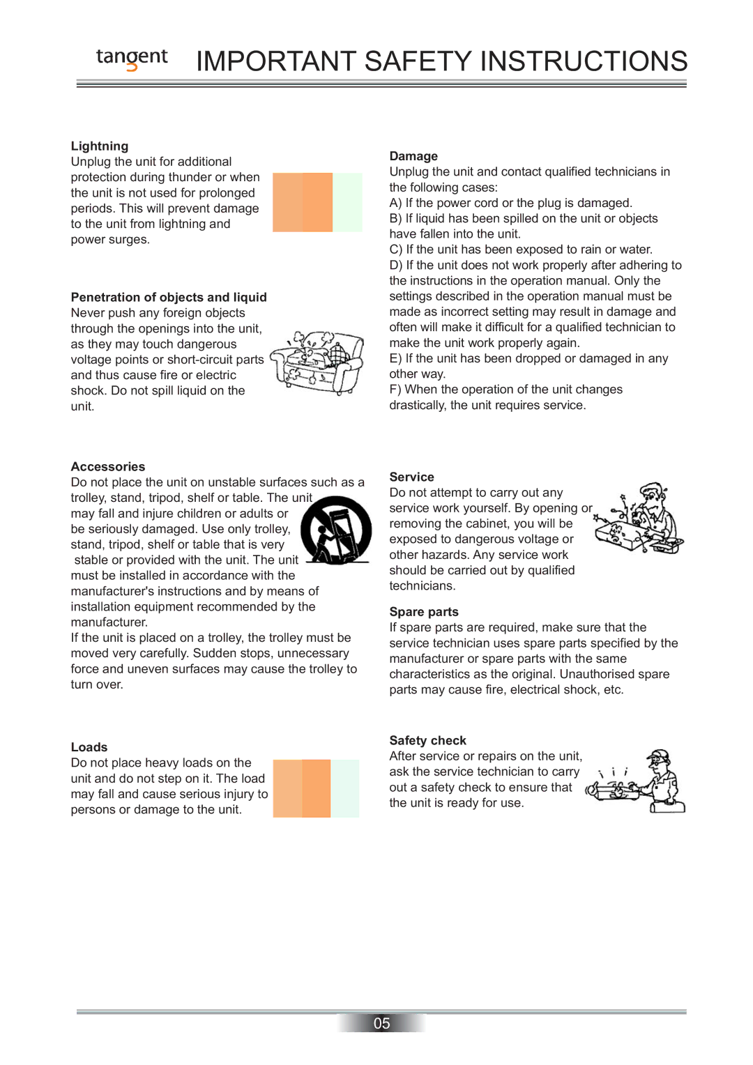 Tangent TNR-50 instruction manual Lightning 