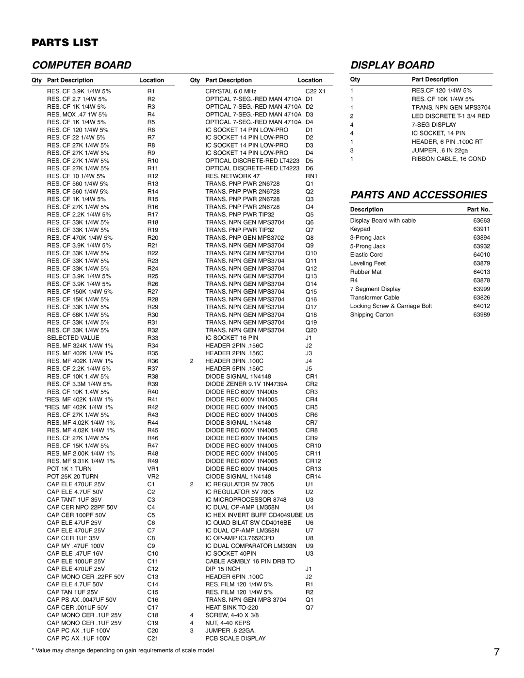 Tanita 4521 specifications Parts List, Computer Board 