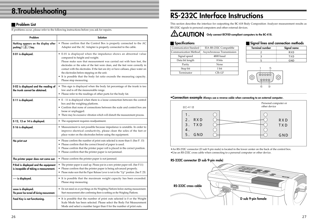 Tanita BC-41 instruction manual Troubleshooting, RS-232C Interface Instructions, Problem List, Specifications 