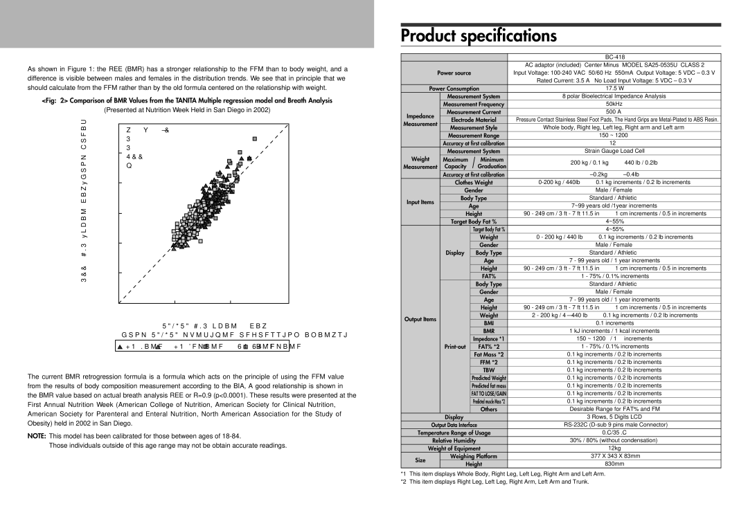 Tanita BC-41 instruction manual Product specifications, Ree→Bmr 