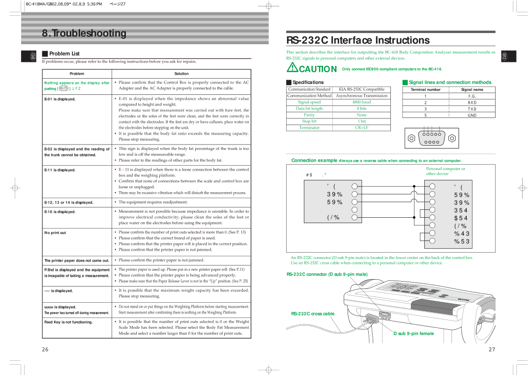 Tanita BC-418MA instruction manual Troubleshooting, RS-232C Interface Instructions, Problem List, Specifications 