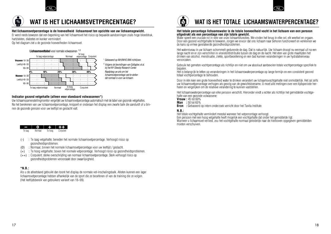 Tanita BC 548 manual WAT is HET LICHAAMSVETPERCENTAGE?, WAT is HET Totale LICHAAMSWATERPERCENTAGE?, Man Tot 65% Bron 