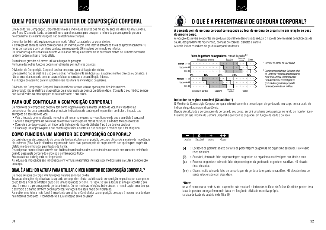 Tanita BC 548 manual Quem Pode Usar UM Monitor DE Composição Corporal, QUE É a Percentagem DE Gordura CORPORAL? 