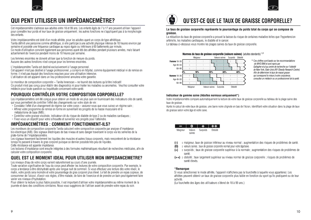 Tanita BC550 manual QUI Pent Utiliser UN IMPÈDANCEMÈTRE?, QU’EST-CE QUE LE Taux DE Graisse CORPORELLE? 