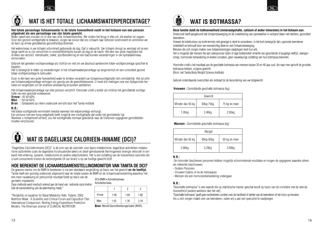 Tanita BC550 manual WAT is Dagelijkse CALORIEEN-INNAME DCI?, WAT is BOTMASSA?, Man Tot 65% Bron, 50kg-75kg Kg en meer 