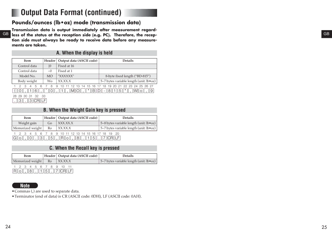 Tanita BD-815U instruction manual Output Data Format 