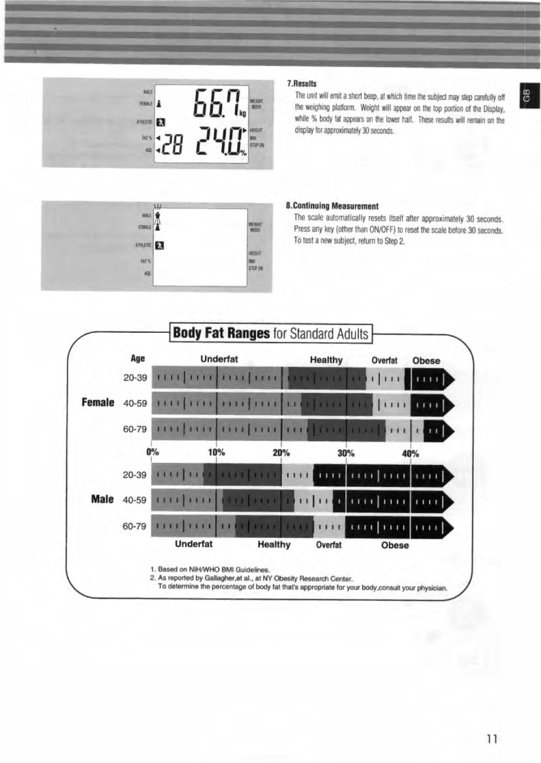 Tanita BF-350 manual 