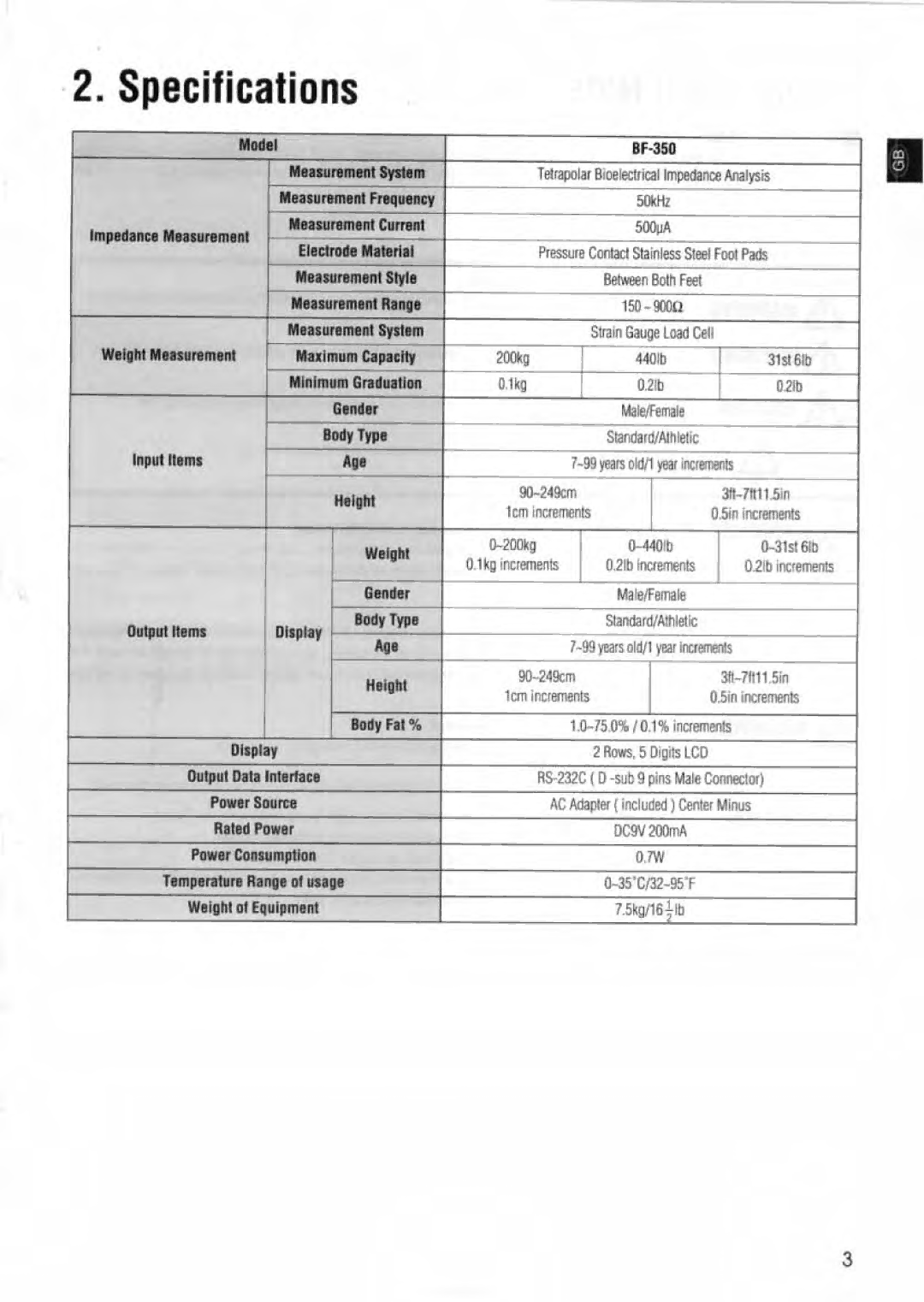 Tanita BF-350 manual 