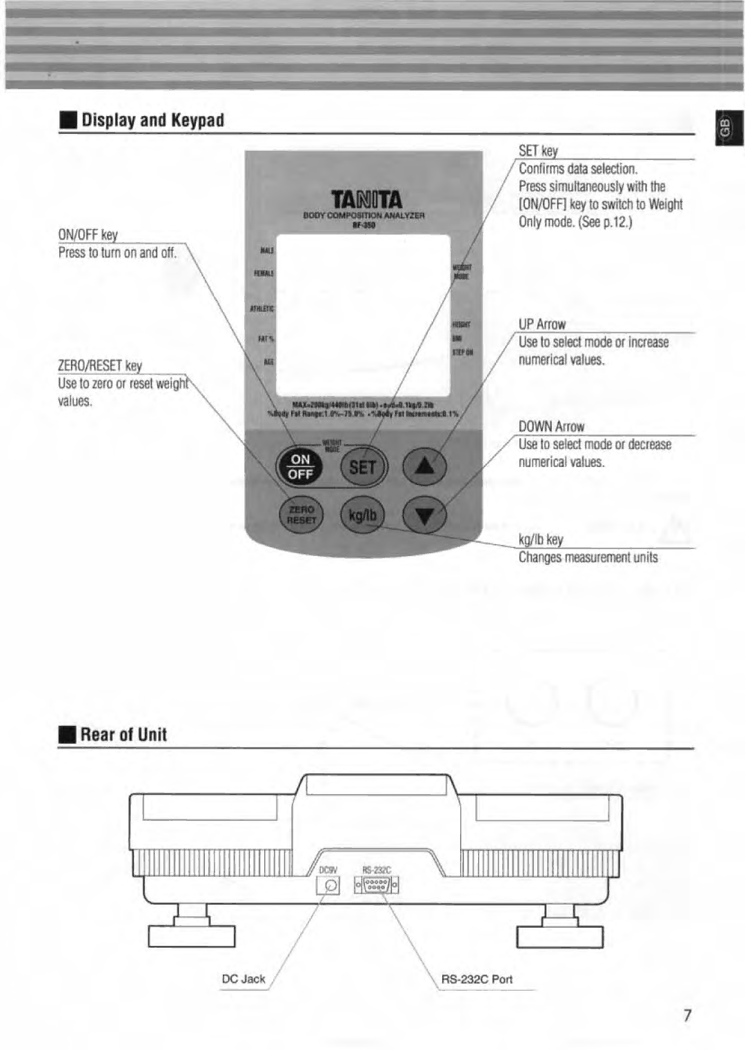 Tanita BF-350 manual 