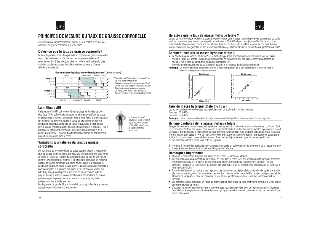Tanita BF-592J Qu’est-ce que le taux de graisse corporelle?, Quest-ce que le taux de masse hydrique totale ? 